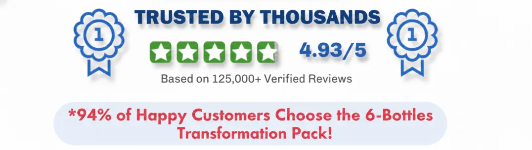 The Energy Revolution